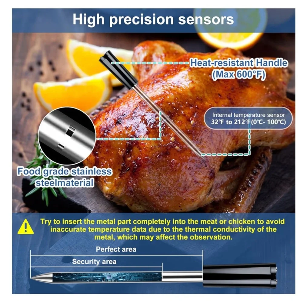 Wireless Meat Thermometer New